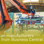 Manufactures module in Business Central