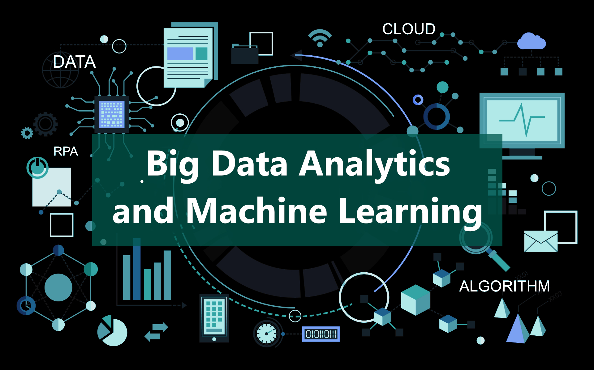 Big Data Analytics and Machine Learning | AMCO Business Solutions