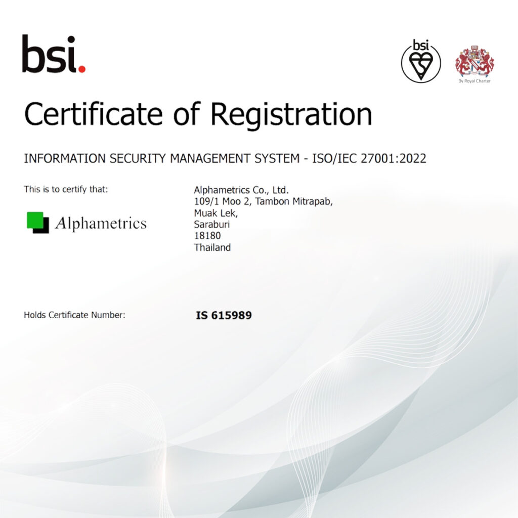 Alphametrics certified for ISO 27001 version 2022 certification