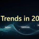 AI Trends, Technologies, Innovations, Business trends in 2026