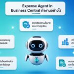 Expense Agent Cover