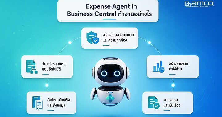 Expense Agent Cover