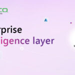 microsoft-iq-overview