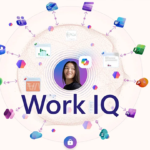 Work IQ Microsoft 365 Copilot Intelligence layers