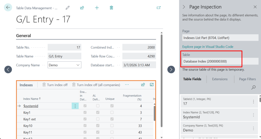 Database indexes information