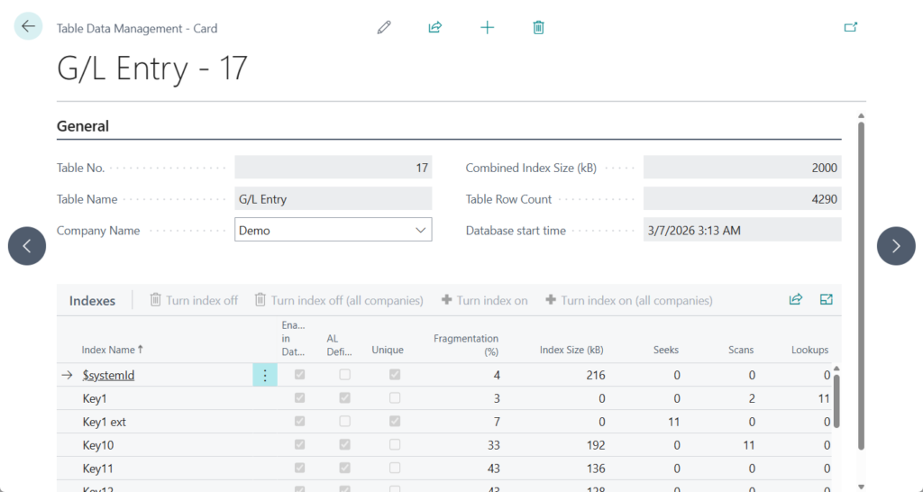 Table indexes information