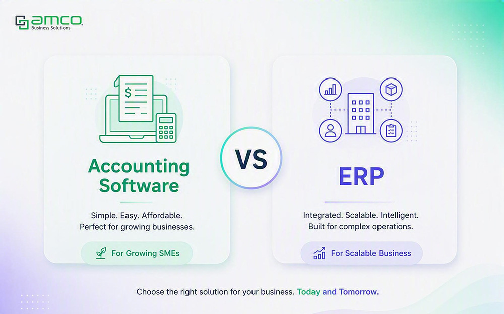 Accounting vs ERP