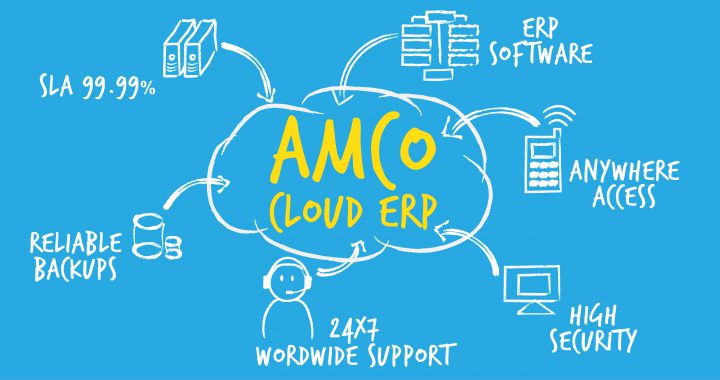 AMCO Cloud ERP