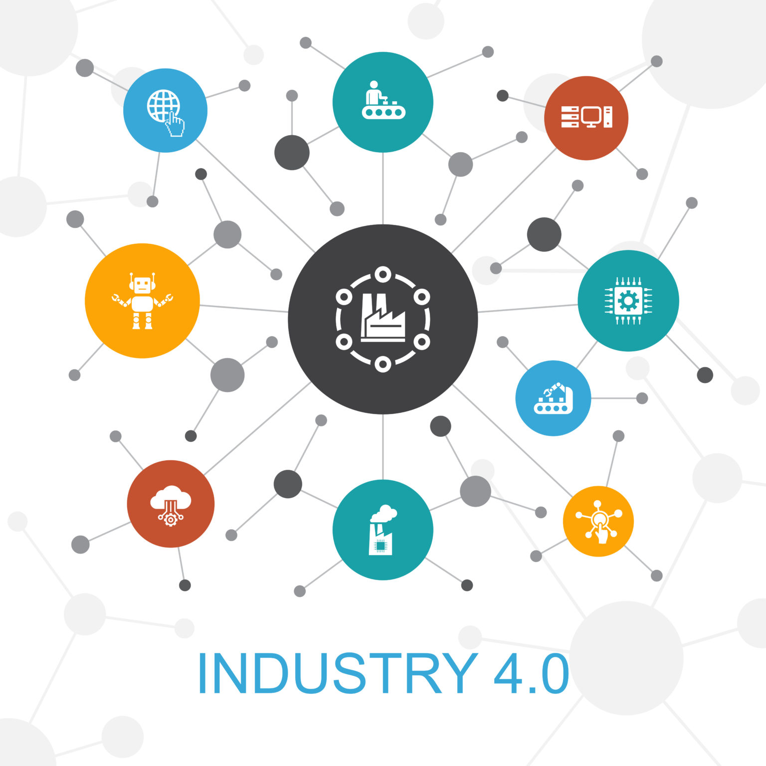 industry4.0-IoT